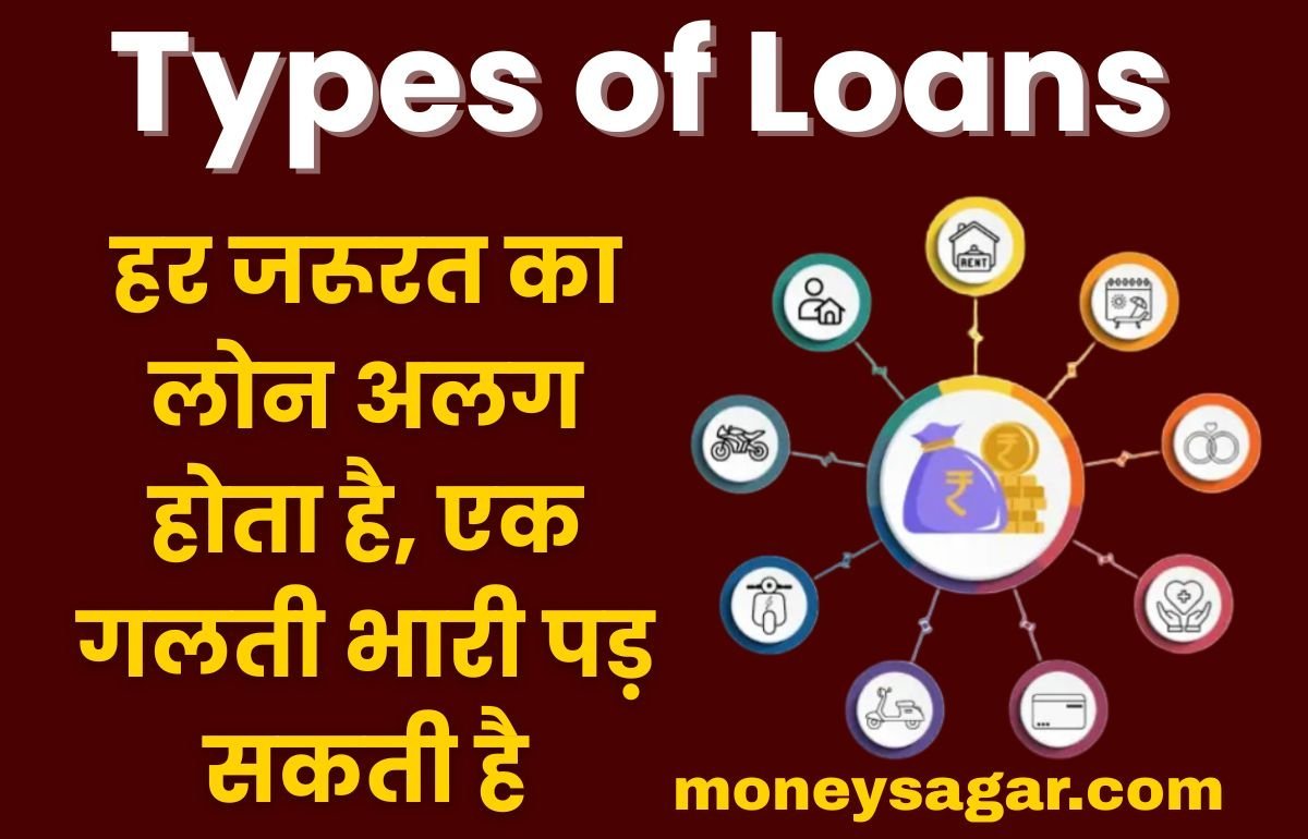Types of Loans